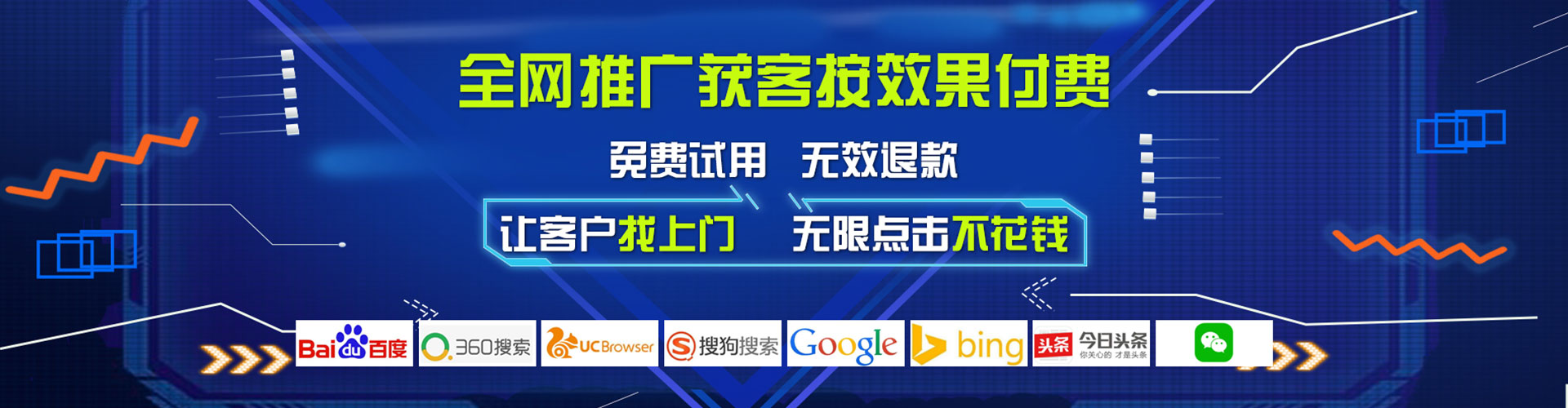 白水sem代运营